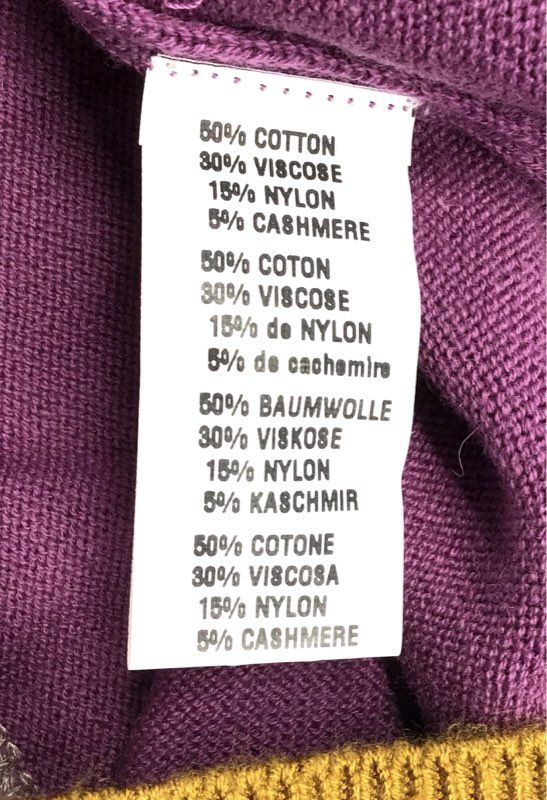 NWT Blank London Women's Purple Mixed Media Cashmere Blend Sweater Pullover 3X