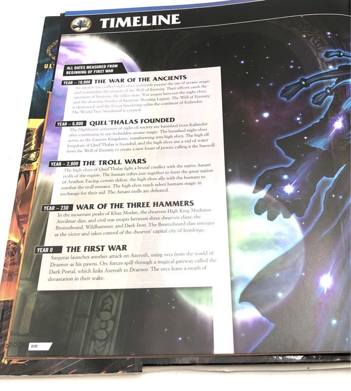 World of Warcraft Ultimate Visual Guide DK Blizzard Entertainment Hardcover